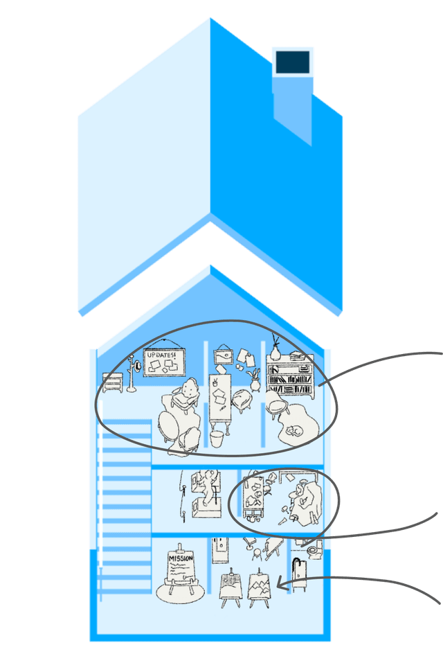 a 0-90 axonometric drawing of a building with three floors, a bunch of rooms and overflowing creative work inside